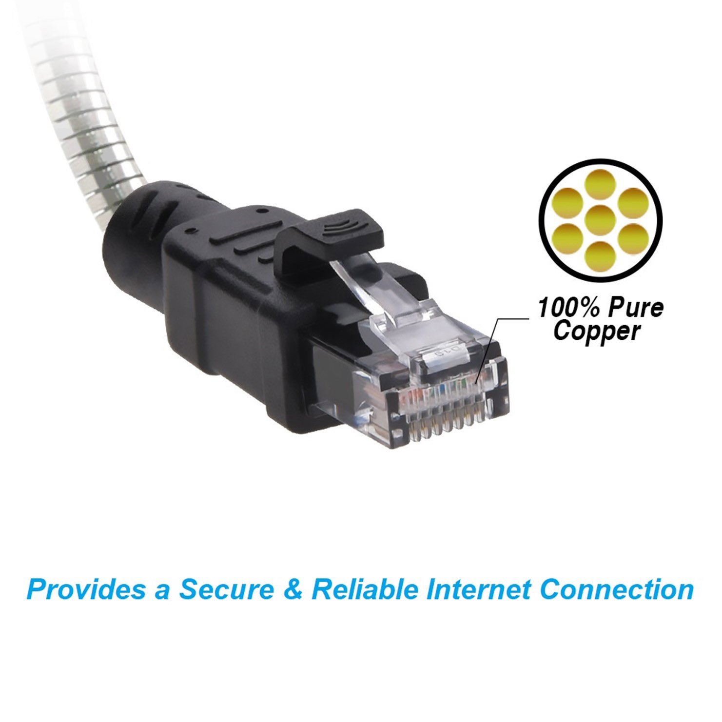 Nippon Labs CAT.6A Patch Cable Armored Anti-Rodent Cables 24AWG